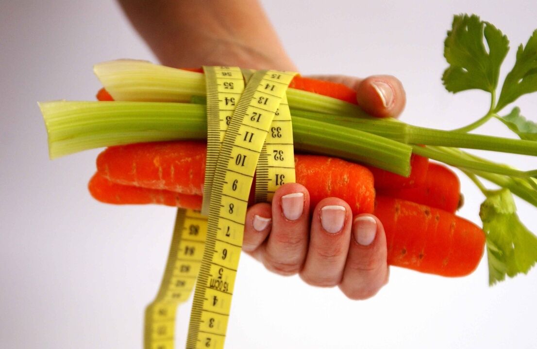 gesund